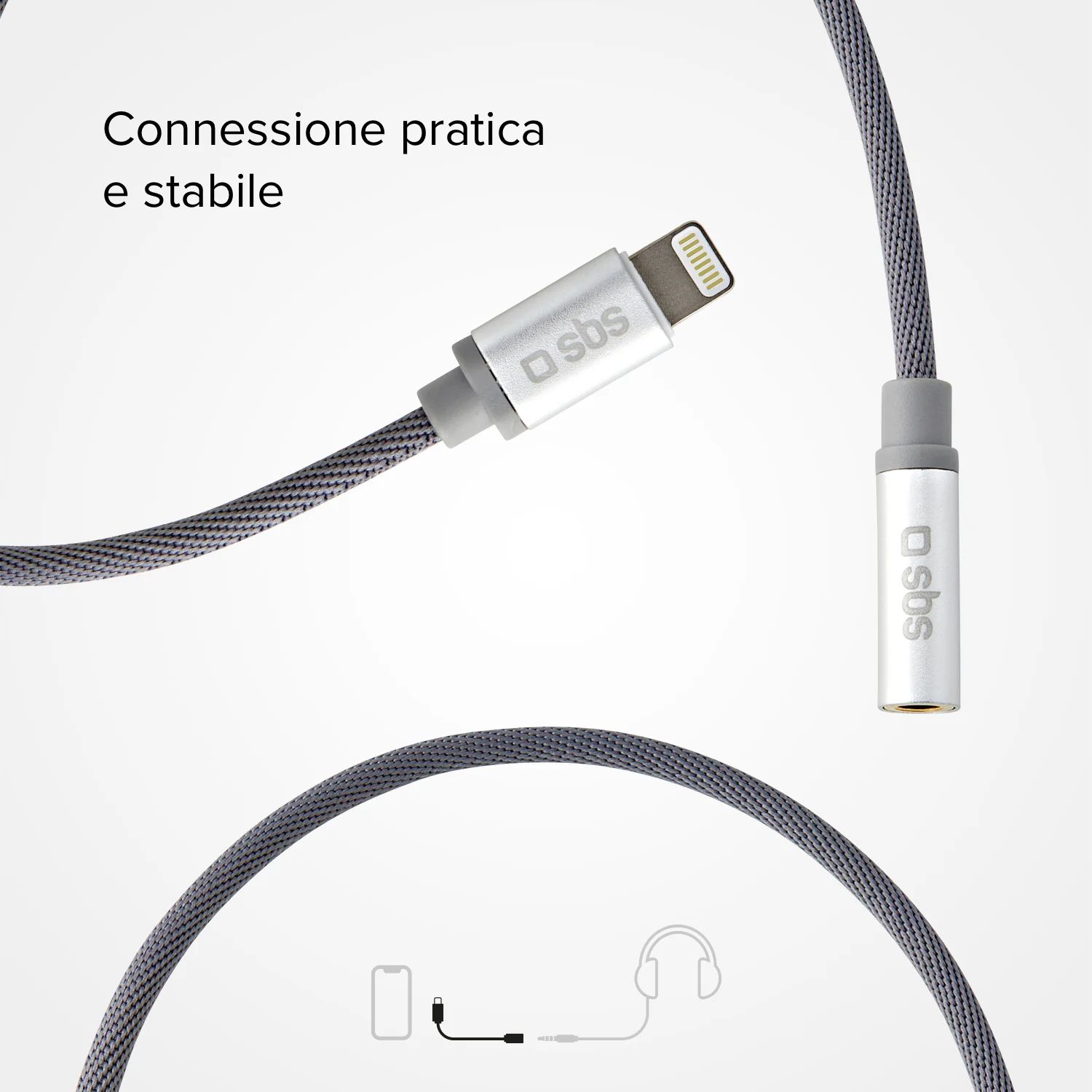 Adattatore Lightning maschio – jack femmina - Image 5