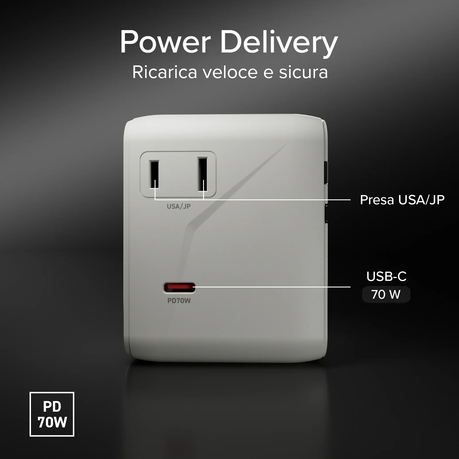 Adattatore caricatore universale da viaggio GaN - Image 21