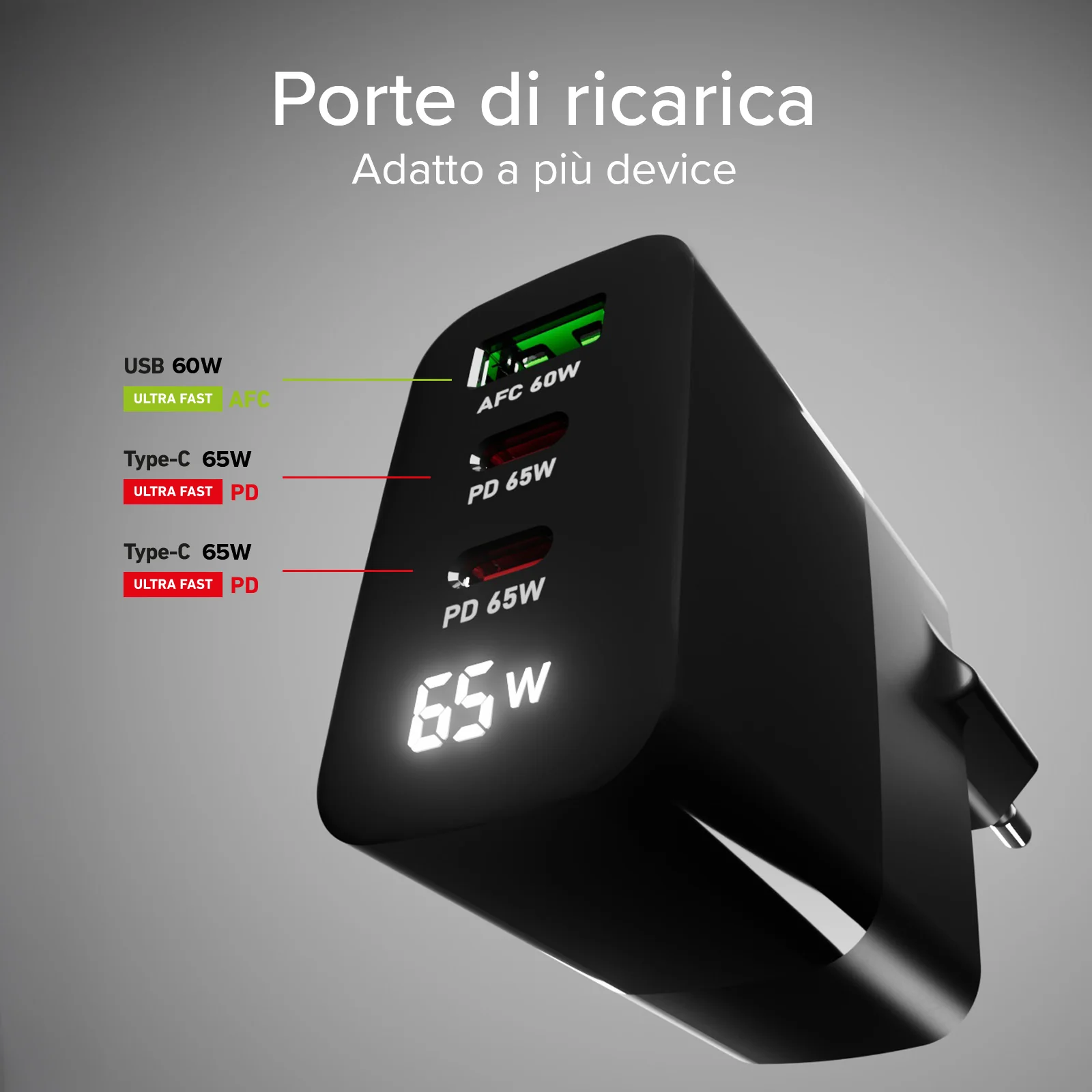 Caricabatterie 65W, display LCD, 2 Uscite USB-C PD, 1 USB-A Adaptive Fast Charge - Image 6