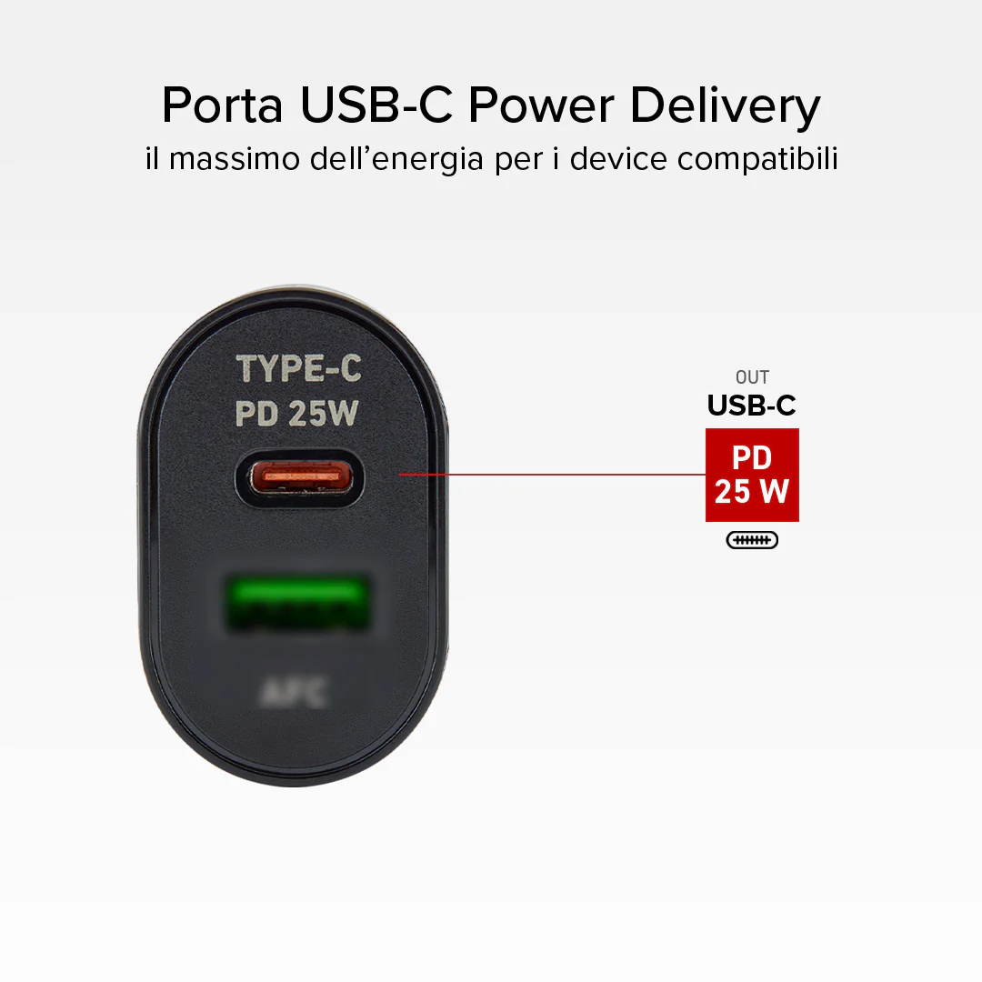 Caricatore caricabatterie 25 Watt - Ricarica ultra rapida e uscita USB-C - Image 5