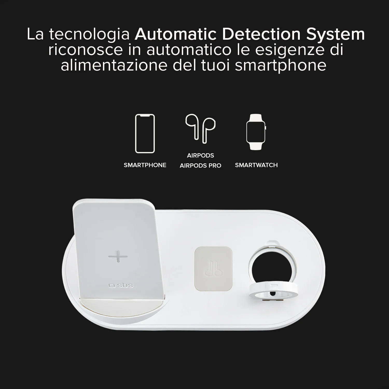 Caricatore QI Wireless 3 in 1, supporto per smartphone, auricolari, Apple Watch - Image 5